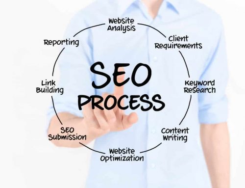 6 Reasons Why SEO is a Continuous Process